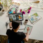 Strony w WordPress